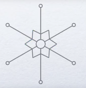 Как нарисовать снежинку поэтапно карандашом легко и красиво для детей 6,7,8, 9,10 лет