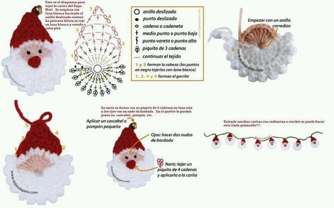 Елочные игрушки из подручных материалов на Новый год 2023 своими руками шаг 57