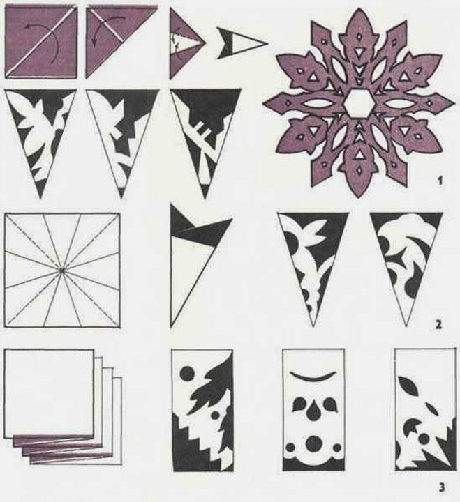 схема снежинки