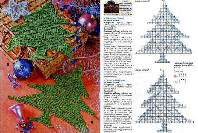 плоская древесина