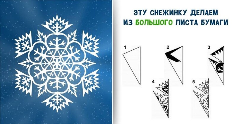 Снежинки из бумаги: 100+ трафаретов и шаблонов для вырезания