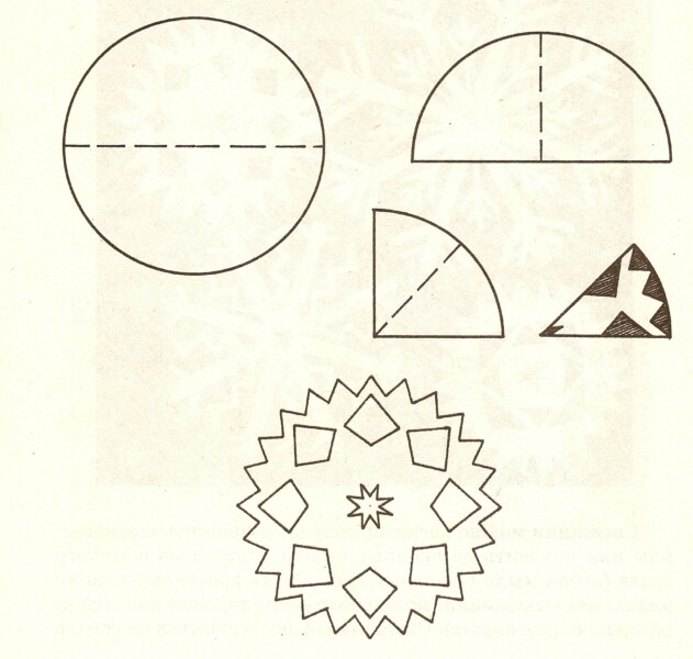 Снежинки из бумаги: 100+ трафаретов и шаблонов для вырезания