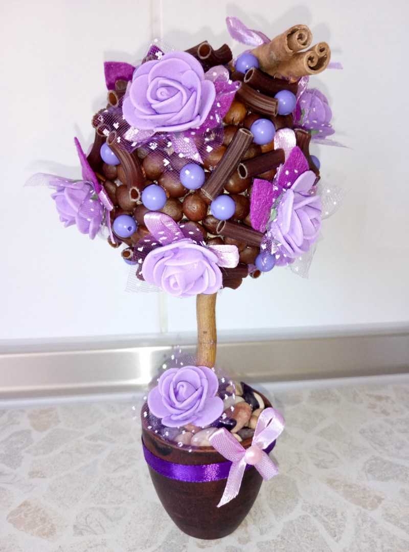 Как сделать подарок маме: ТОП-160 фото-обзоров оригинальных идей подарков своими руками