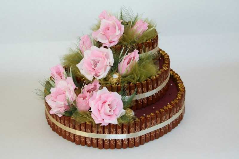 Как сделать подарок маме: ТОП-160 фото-обзоров оригинальных идей подарков своими руками