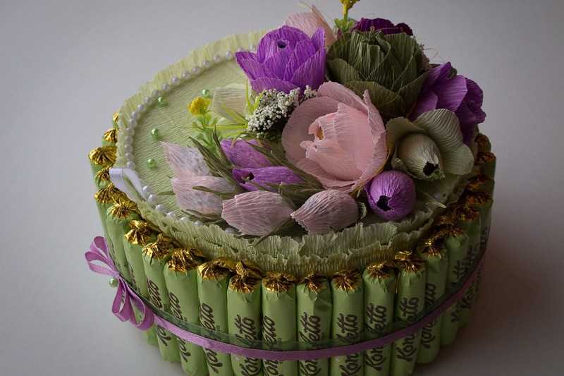 Как сделать подарок маме: ТОП-160 фото-обзоров оригинальных идей подарков своими руками