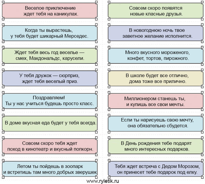 Предсказания на Новый год 2023, год Кролика: шуточные, короткие, по знакам зодиака