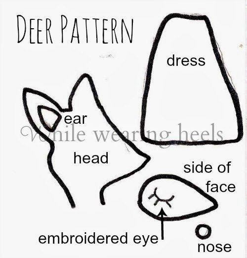 Сани: новогодняя поделка из картона своими руками + шаблон