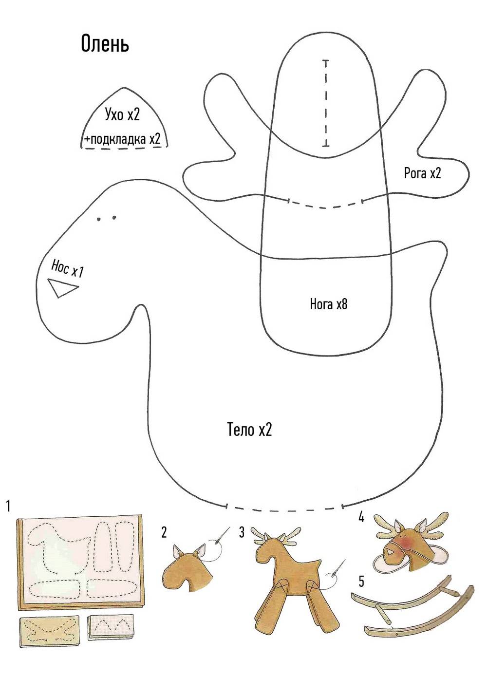 Сани: новогодняя поделка из картона своими руками + шаблон