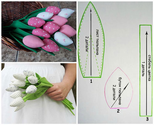 подарки своими руками дошкольниками ко Дню матери 5