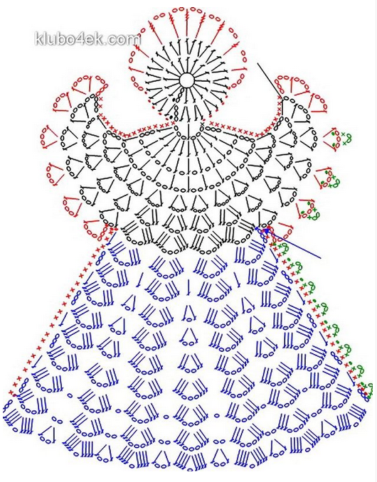 Ангел своими руками