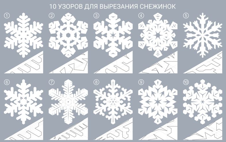 Трафареты на окна для вырезания из бумаги к новому году 2023