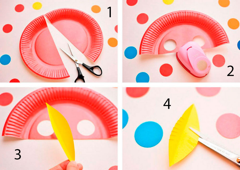 Мастер-класс по изготовлению маски