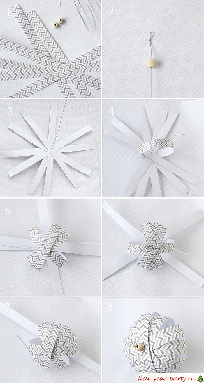 Этап производства